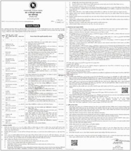 শ্রম অধিদপ্তর নিয়োগ বিজ্ঞপ্তি ২০২৬
