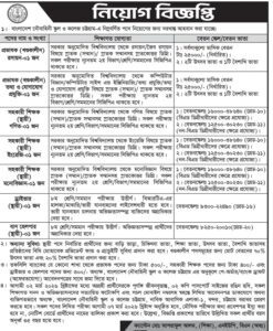 Bangladesh Navy School and College Job Circular 2026